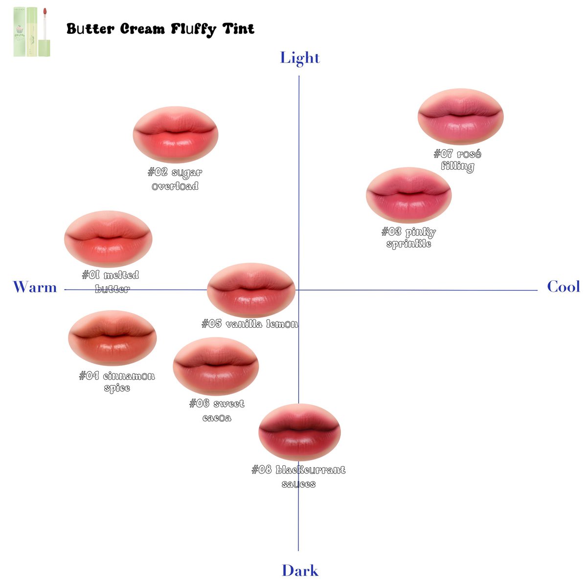 เซนโซน tweet media