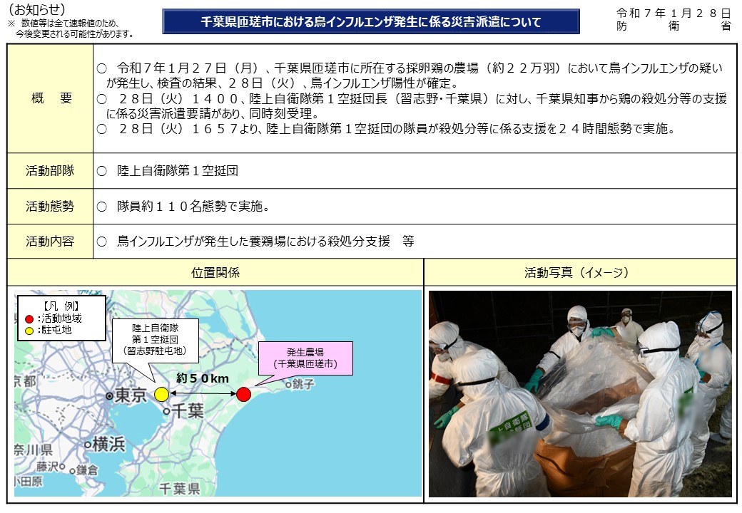 手到病自除 令和7年1月27日(月) 千葉県匝瑳市の農場において #鳥インフルエンザ が