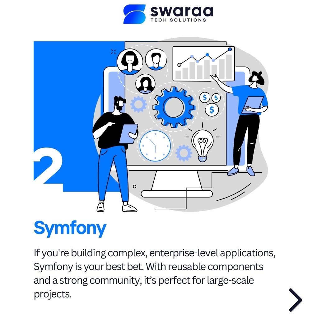 swaraasolutions's tweet image. Framework Frenzy! 🚀 Laravel, Symfony, or CodeIgniter? Let’s explore the top PHP frameworks you should master this year!

Follow for more!
Visit our website: swaraa.dev
Mail us at: info@swaraa.dev
Call us on: 07935336883

#laravel #WebDevelopment #PHPDev #2025Tech