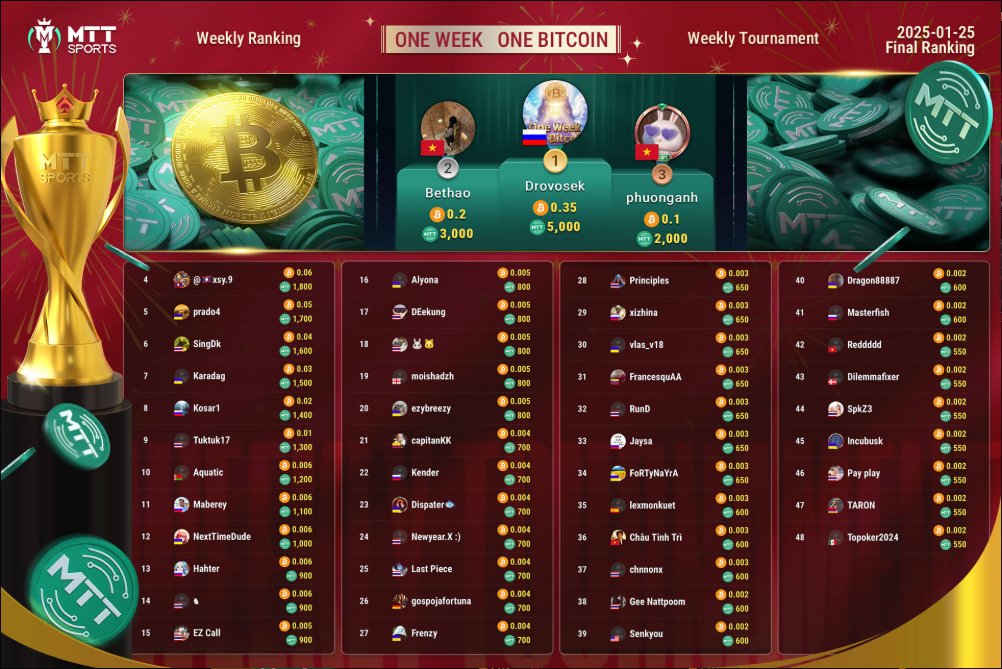 School Snake tweet media