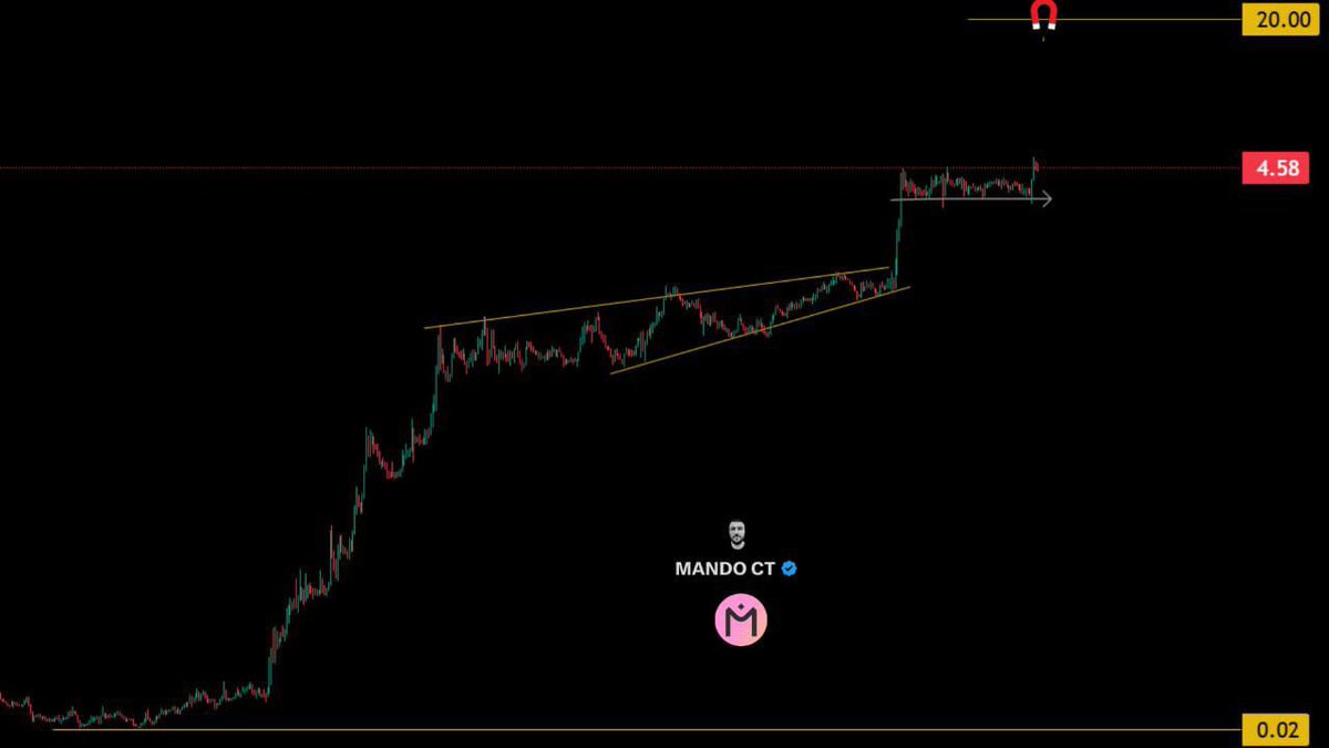 The market may be lazy but this gem is on absolute fire 🔥. 

$OM moved ahead of $ONDO, climbing to the 31st spot on CoinMarketCap. It's now one of the top performers on Binance. 

<a href="/MANTRA_Chain/">MANTRA | The EVM L1 for RWAs</a> is part Layer 1 platform that focuses on turning real-world assets into digital
