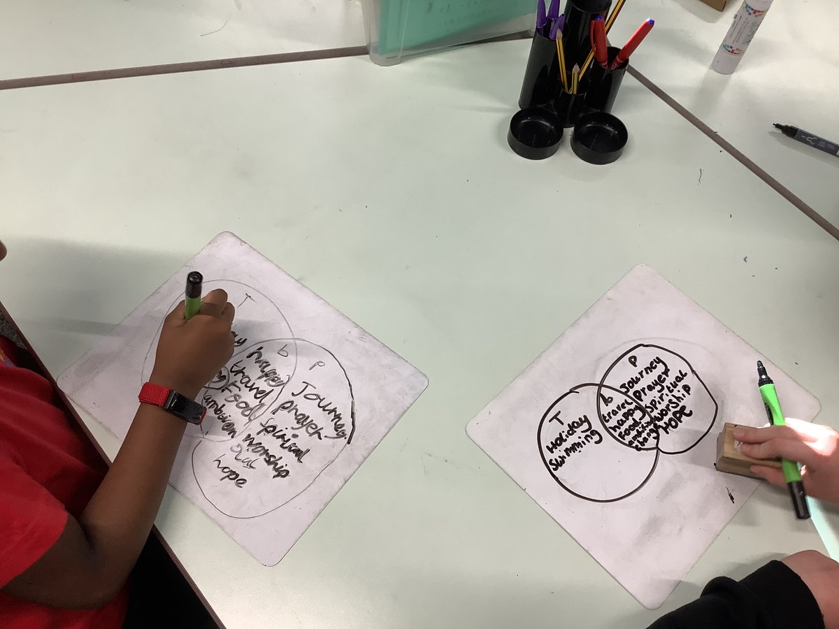 OPAcademy's tweet photo. We also had the excitement of receiving our new books about artists from our Once Upon a Time Bookshop. #OPATogether #OPAJuniorAchieve #OPAYear4 https://t.co/tishFxPXXf