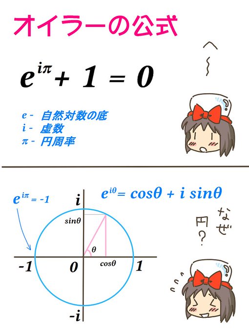 売れのこったブラウン管のおはなし。(1382)

オイラーの公式 