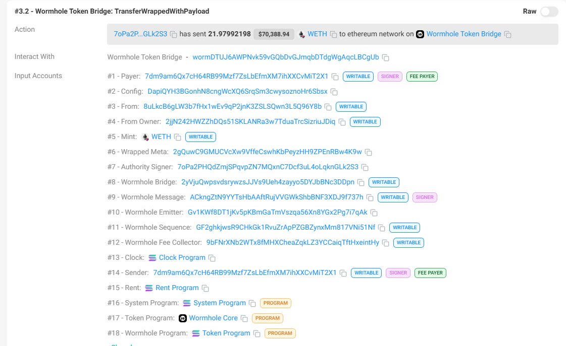 Investigating the $UFD Hack and it seems <a href="/BasementRon/">RonsBasement 🦄💨✨</a> is telling the truth. Hacker wallet: CStKKgdy1YvfUHkqXsd9poTtWSPHkDYe9QckRtNQc1bP operates with sophistication, creating multiple wallets and wrapping tokens using Jupiter and using a wormhole token bridge to hide their txns.