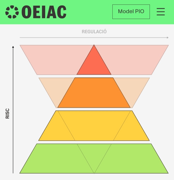 OEIAC 💭 tweet media