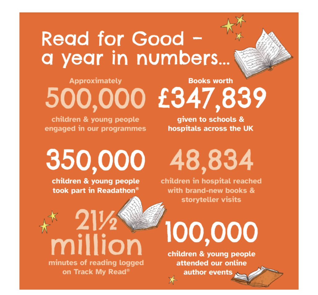 Enfield Town Schools' Partnership tweet media