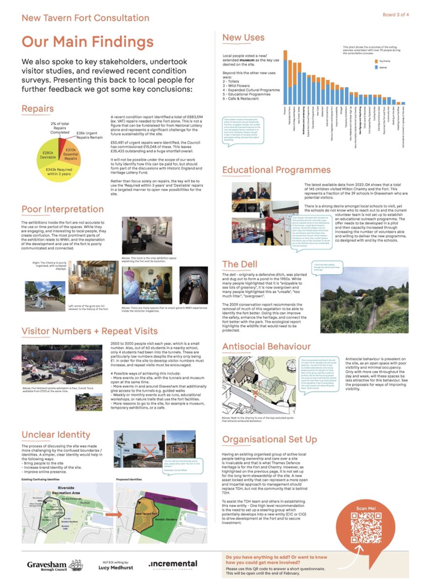 ChantryAcademy's tweet photo. A while ago we hosted a consultation about the Local Heritage Quarter. Here are the findings of the team and a survey. We would really appreciate it if you could engage with it to support the process of the development. Thank you for your support!
https://t.co/q2EAXw30sC https://t.co/nJ9mZTfmQu