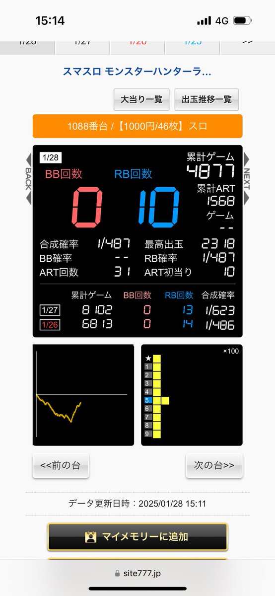 K37605283's tweet photo. @I_LOVE_KITAITI_ https://t.co/949lDr2z6J