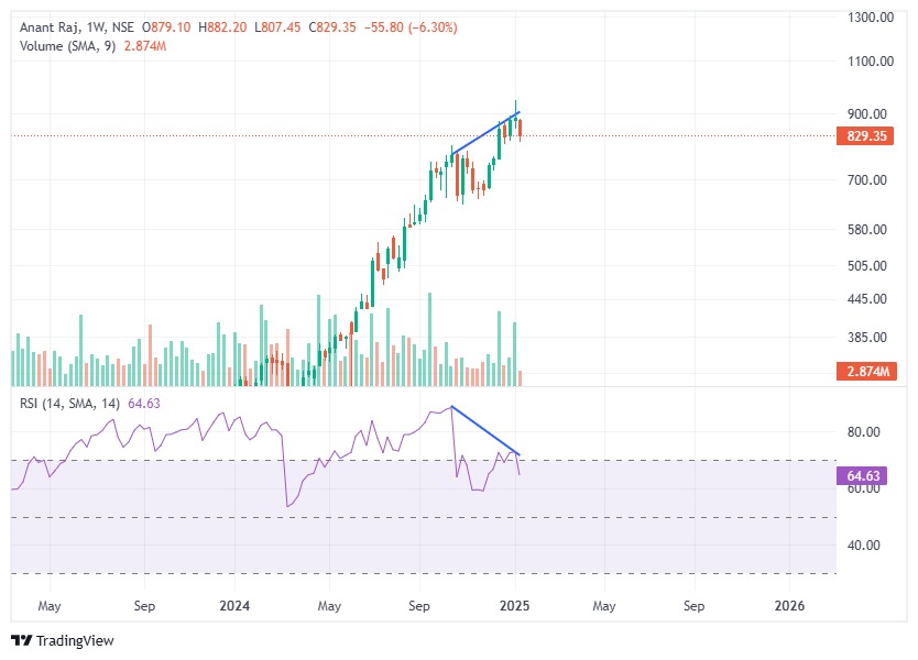 Ayush | 𑀆𑀬𑀼𑀱 tweet media