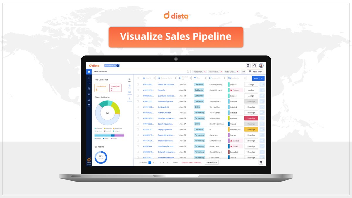 Dista_AI's tweet image. Getting a 360-degree view of the sales pipeline unlocks unique insights into the lead journey.

Learn how you can visualize and supercharge your sales pipeline using Dista Sales.

dista.ai/products/sales/

#visualization #fieldsalesmanagement #fieldsalessoftware #Dista
