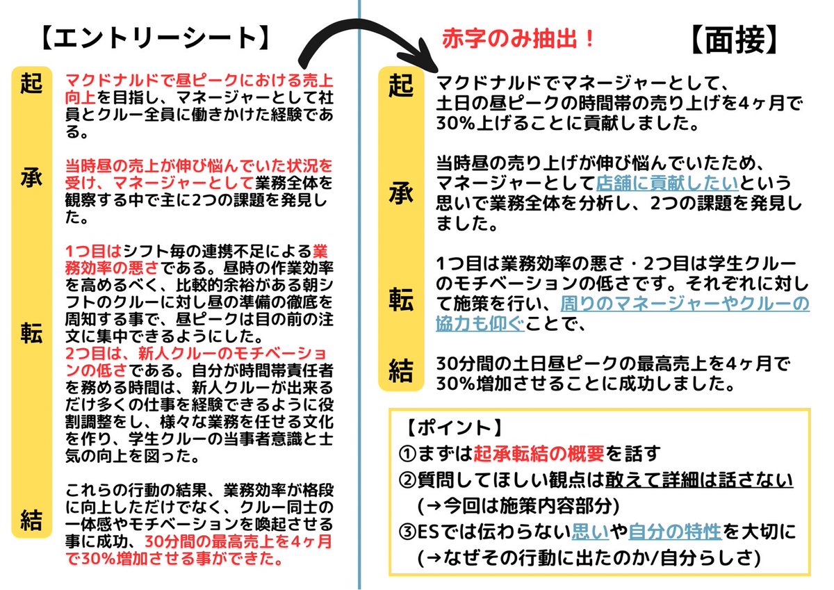 ただの元人事@裏垢 tweet media