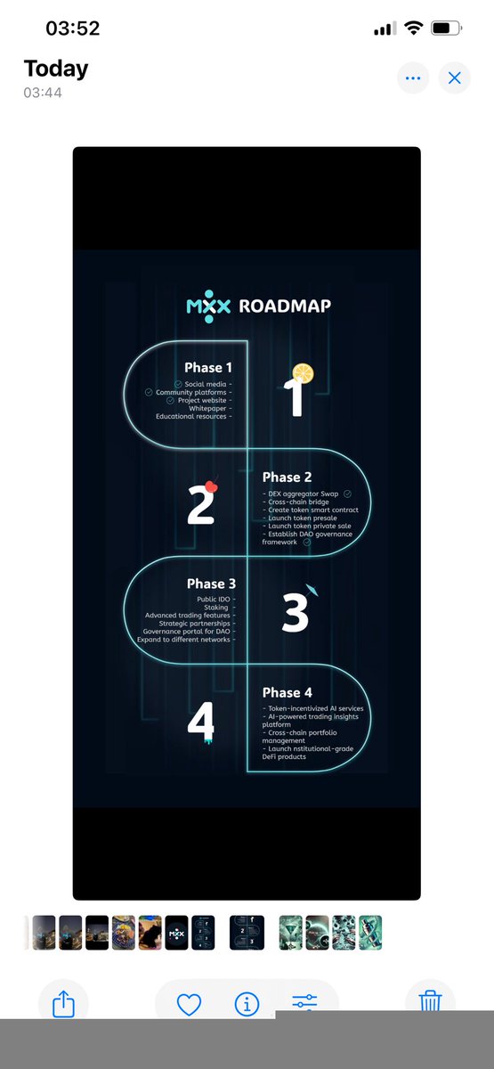 Roadmap 
#Blockchain #DeFi #Crypto #Bitcoin #Ethereum #NFT #CryptoCommunity #CryptoInfluencer #Web3 #CryptoNews #Altcoins #CryptoTrading #HODL #Metaverse #DefiProjects #BlockchainTechnology #CryptoInvesting #CryptoAdoption #Tokenomics #GameFi