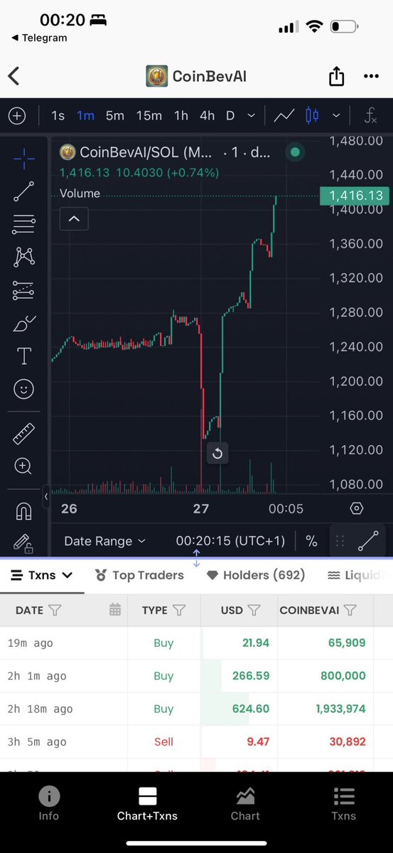 thaddaeusten's tweet photo. Yesterday we had an awesome #AMA with @metabrewsociety CEO Holger about MBS and @coinbev. They directly bought the dip!
Join the journey, get your #crypto, earn #free #beers every 90 days while #hodl #coinbevai https://t.co/JG7HSM92R2