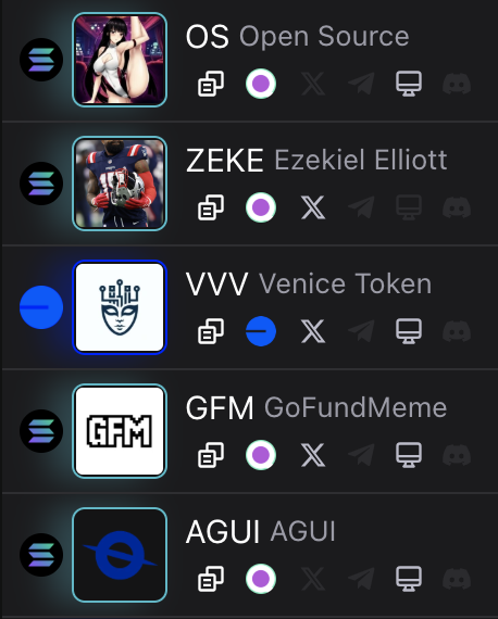 FCG_Studio's tweet photo. (Top 5 Trending coins on @definedfi)
----
1. $OS #OpenSource
2. $ZEKE #EzekielElliot
3. $VVV #venicetoken
4. $GFM #gofundme
5. $AGUI #agui
.
#solana #memecoins #definedFI https://t.co/LMEaXtQtPX