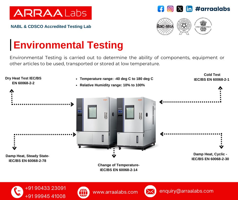 ArraaLabs's tweet photo. Electrical and Electronic Products Environmental Testing | ARRAA Labs

Get in Touch With Us
🔗 https://t.co/nwKpQceZIT
📤 enquiry@arraalabs.com
📲 +91 99945 41008 | +91 90433 23091

#ARRAALabs #chennai #environmental #environmentaltesting #environmentaltestinglab https://t.co/HMKnUK2Bch