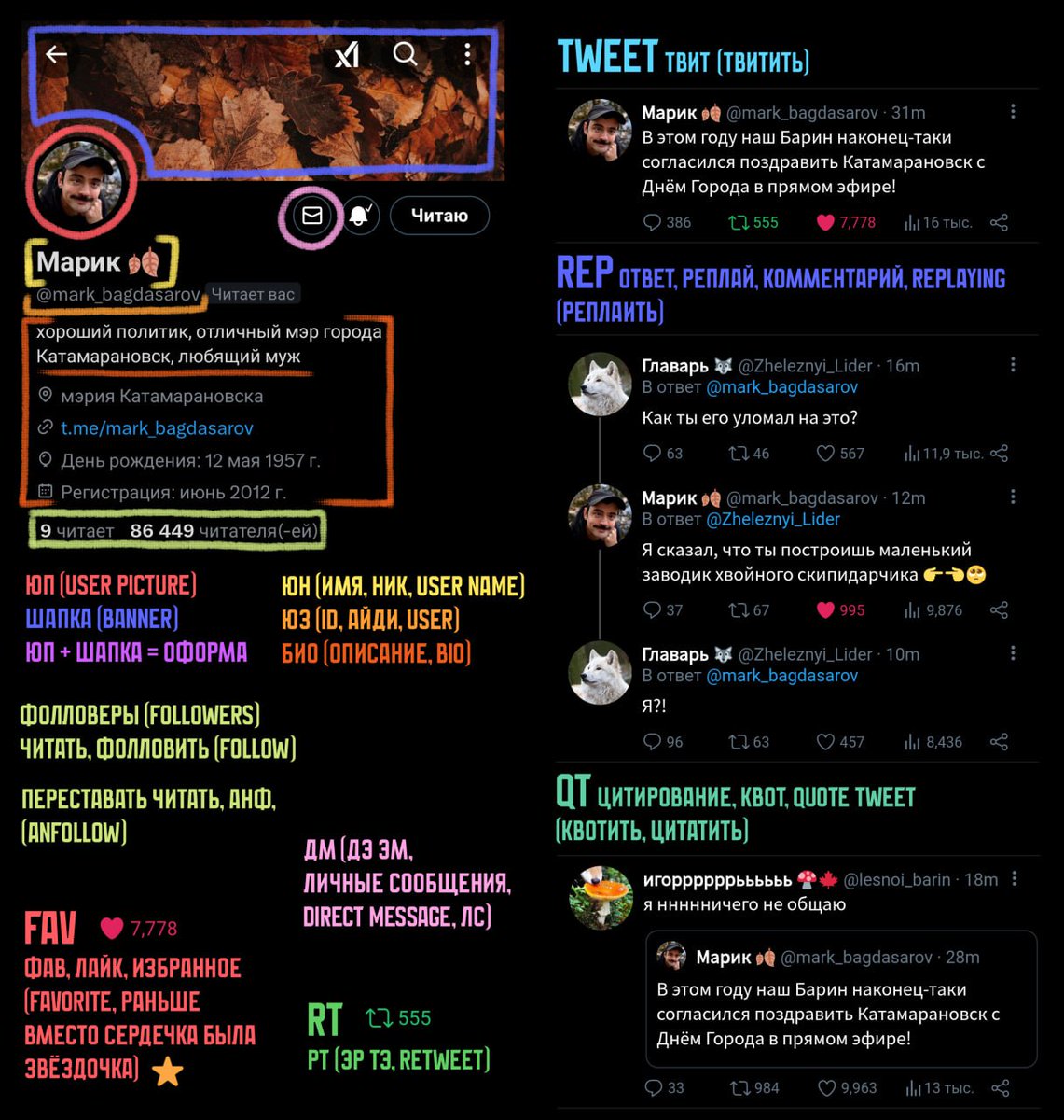 яяяяя вновь обновила методичку для новичков тви 

теперь в антураже верхушек Катамарановска 👐