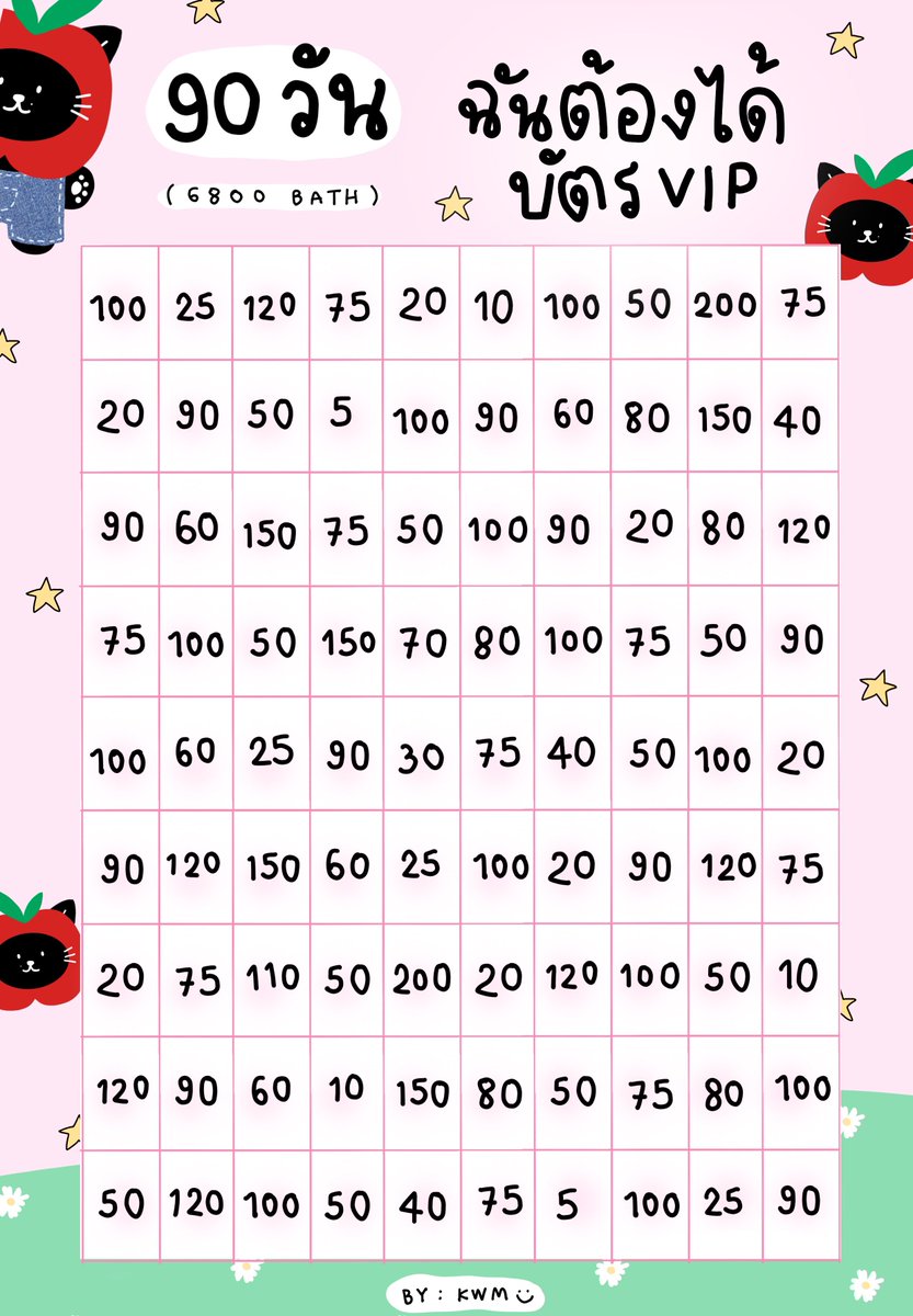 แจกตารางออมเงิน 90วัน ให้ได้ 6800บาท :)
ใครจะเก็บเงินซื้อบัตรคอน (vip) 
ลองนำไปใช้ออมดูน้า

 let's go let's go ~