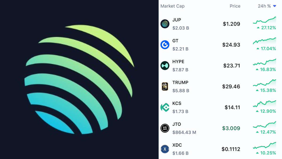 DEGEN NEWS tweet media