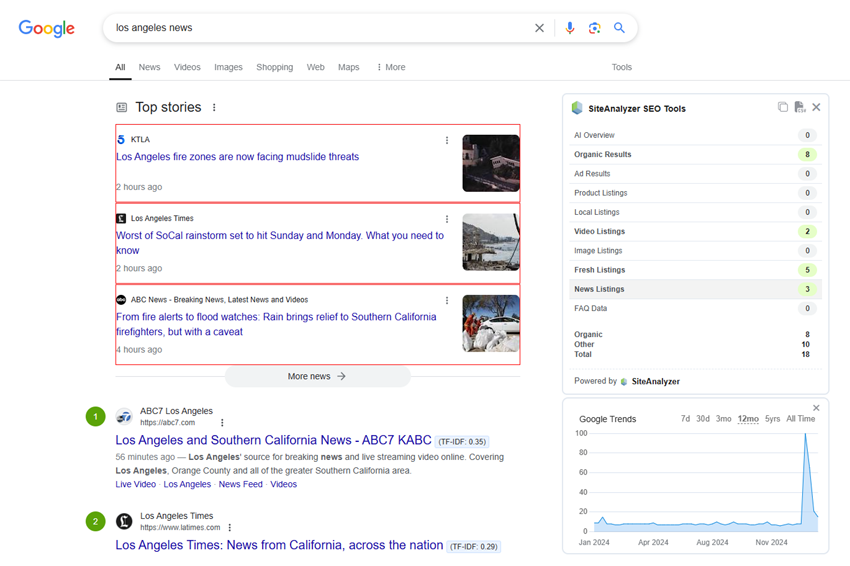 siteanalyzerpro's tweet photo. SiteAnalyzer SEO Tools 2.2 Released!

In version 2.2 we have added statistics of Google advertising blocks, added the calculation of the TF-IDF parameter, added the display of the Google Trends graph and much more.

More info: https://t.co/OsBlBsF9om https://t.co/dVPB270g7N