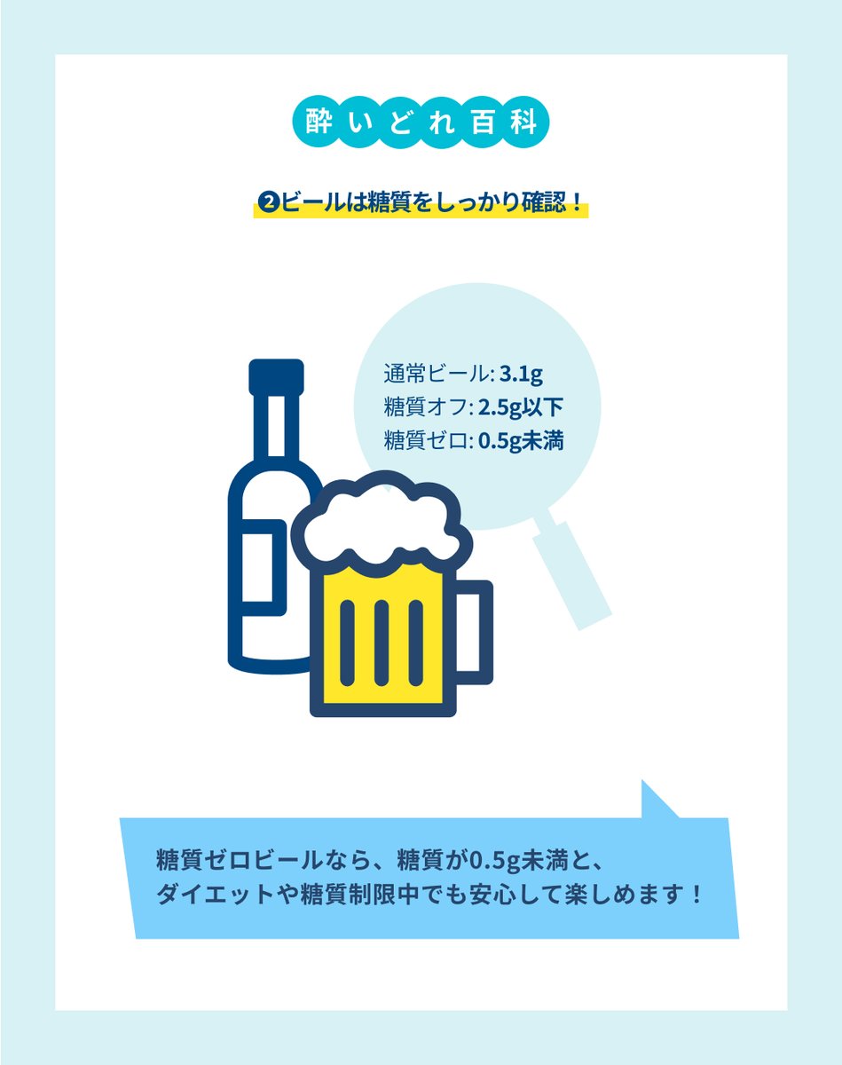 kampleaz's tweet photo. @kampleaz.supplement 👈天然成分100％のお酒ケアサプリ
ダイエット中でも楽しめる！🍻「太りにくいお酒ランキング」をチェック！🍻
🥇 ハイボール 51kcal
🥈 ウーロンハイ 81kcal
🥉 赤ワイン 68kcal
⚠️ 飲みすぎ注意！
いくら太りにくいでも、飲み過ぎるとカロリーや糖質が積もって太るよ😅次の飲み会もヘルシーに楽しんで！🎉