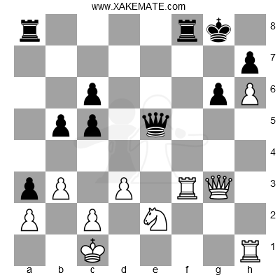xakemateeus's tweet photo. Check today's (2025-01-28) #chesstactic, #blacktomove if you want to solve it: https://t.co/pjcbXVDtib

#chess #ajedrez #shatranj #xadrez #chesspunks https://t.co/CxOQlYBFry
