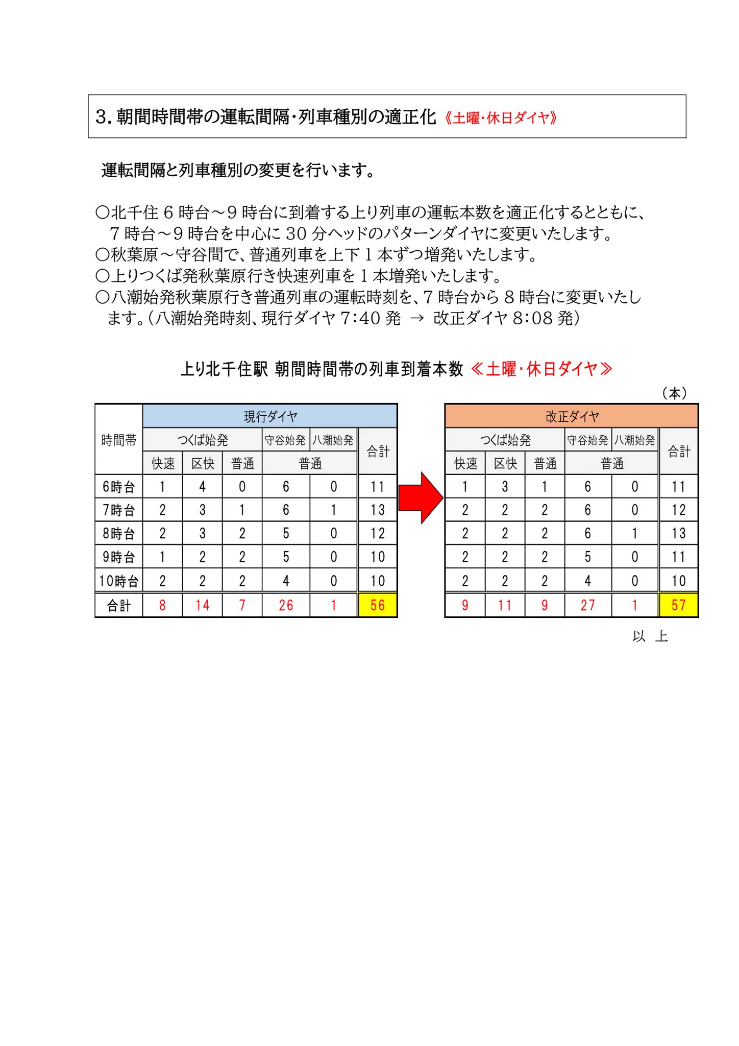 公式】TXからのお知らせ ～スピーフィの心のつぶやき～ on X