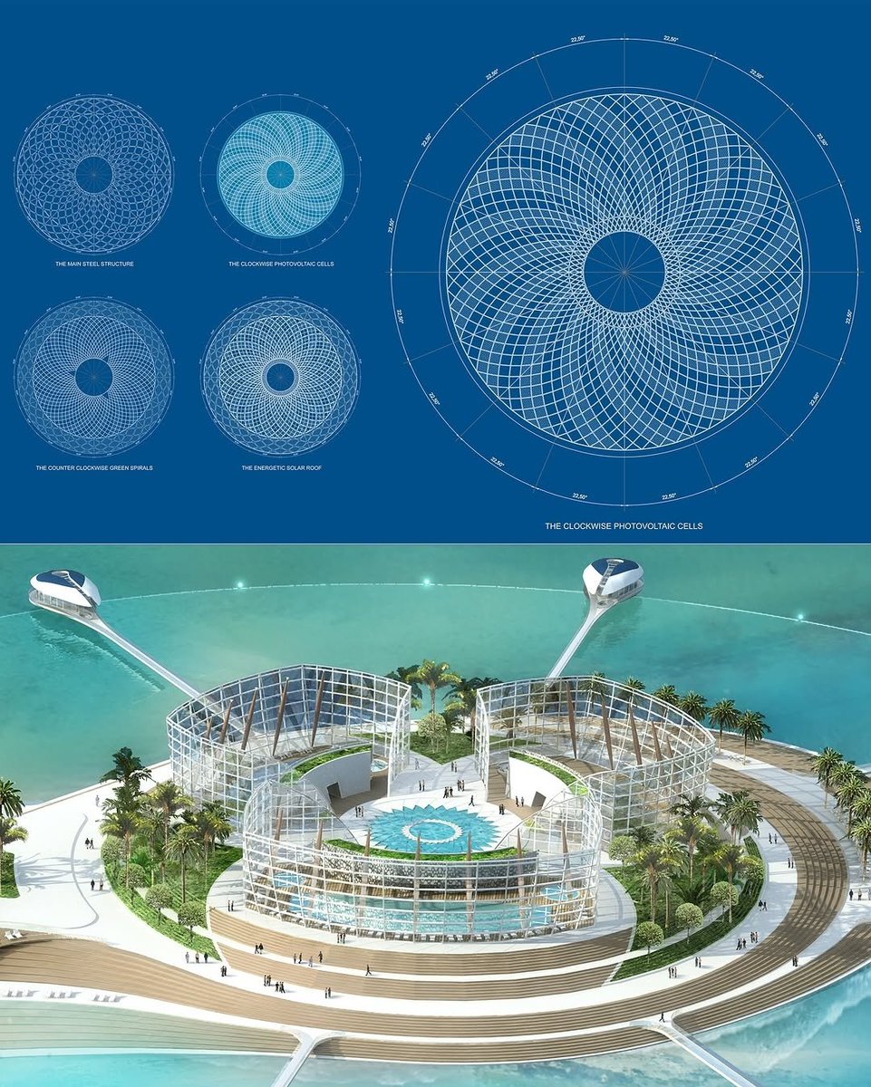 Project Overview
A futuristic aquatic complex on an artificial island in Abu Dhabi, designed by Vincent Callebaut Architectures, showcasing sustainable architecture and biomimicry.

Design Highlights

1. Enormous structural dome with 2 coupled spiral domes, freeing the skyline