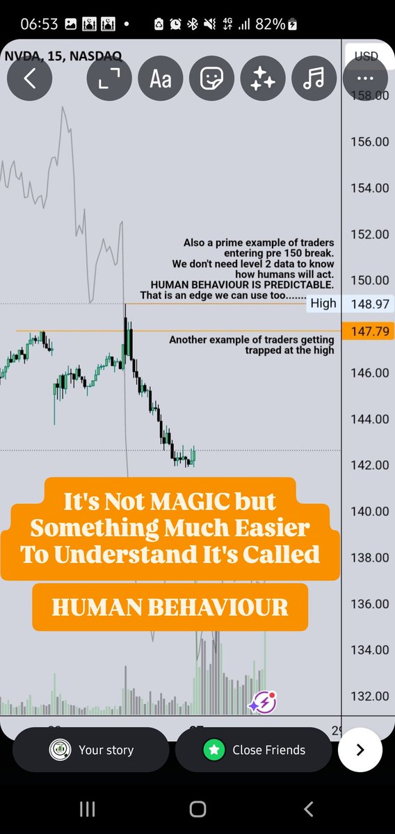 Seeking_Pips's tweet photo. https://t.co/NtQRtJhhqg

#TradingTips  #Nvidia #NVIDIAcrash  #NVDA #stockmarketcrash #Psychology #forextrading  #crypto #DeepSeekR1 #roomtoimprove https://t.co/MFSUWnVJWi