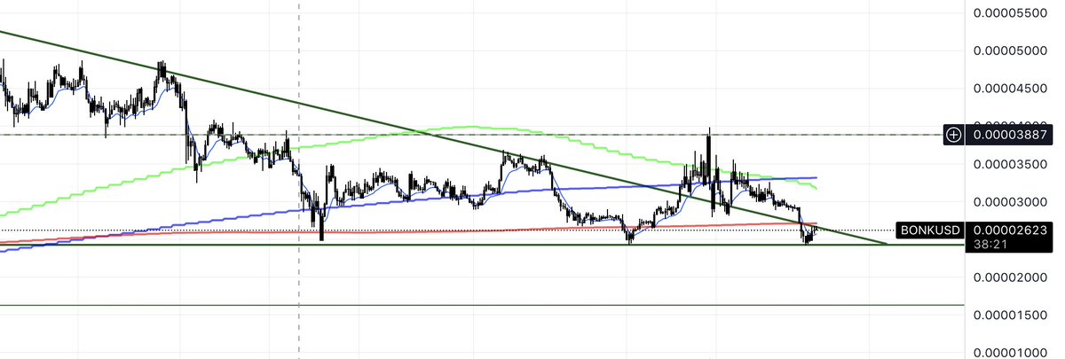 C◎PERS° tweet media