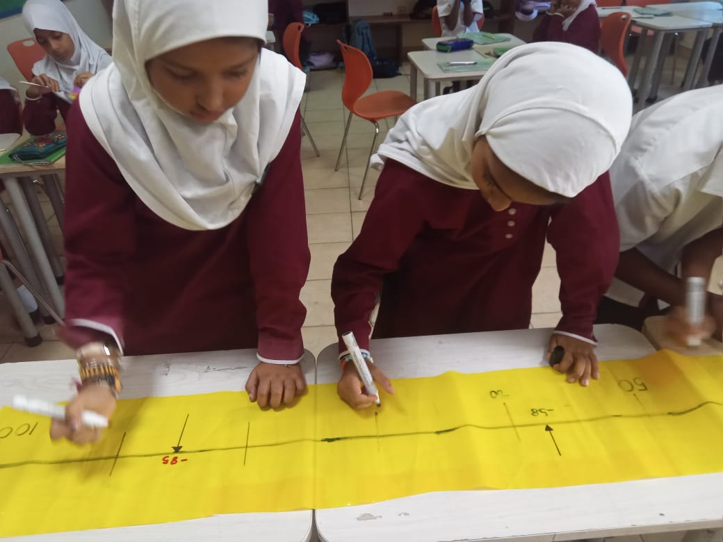 JafferyAcademy's tweet photo. Year 4 learners dived into the concept of negative numbers, exploring their placement and significance on a number line. A hands-on, interactive session that sharpened their mathematical understanding and problem-solving skills!

#math #numeracygoals #year4 #negativenumbers https://t.co/McsSS3WpbI