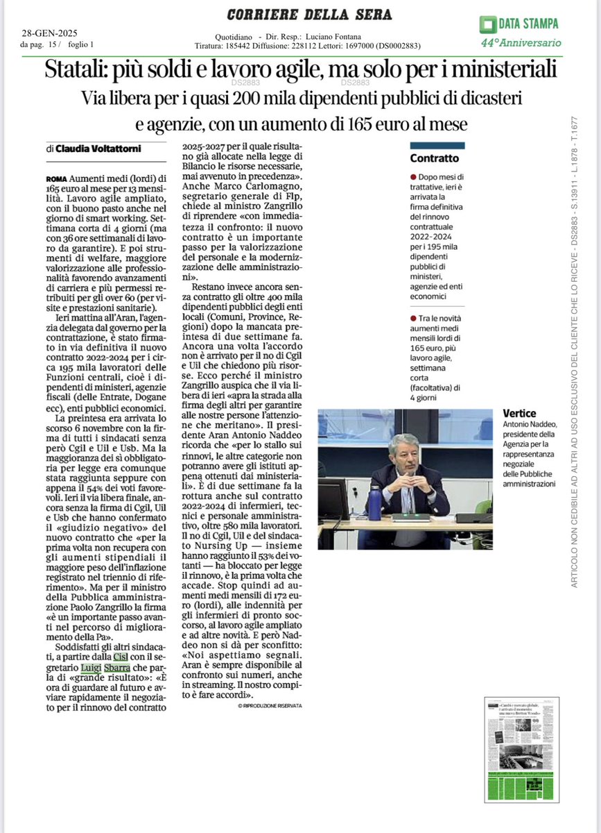 CISL Nazionale (@cislnazionale) on Twitter photo Alcuni articoli dei quotidiani nazionali che valorizzano la firma definitiva del contratto nazionale per quasi 200 mila dipendenti pubblici grazie alla linea concreta e alla determinazione della Cisl e della <a href="/cislfp/">CISL FP Nazionale</a> Alcuni articoli dei quotidiani nazionali che valorizzano la firma definitiva del contratto nazionale per quasi 200 mila dipendenti pubblici grazie alla linea concreta e alla determinazione della Cisl e della <a href="/cislfp/">CISL FP Nazionale</a>