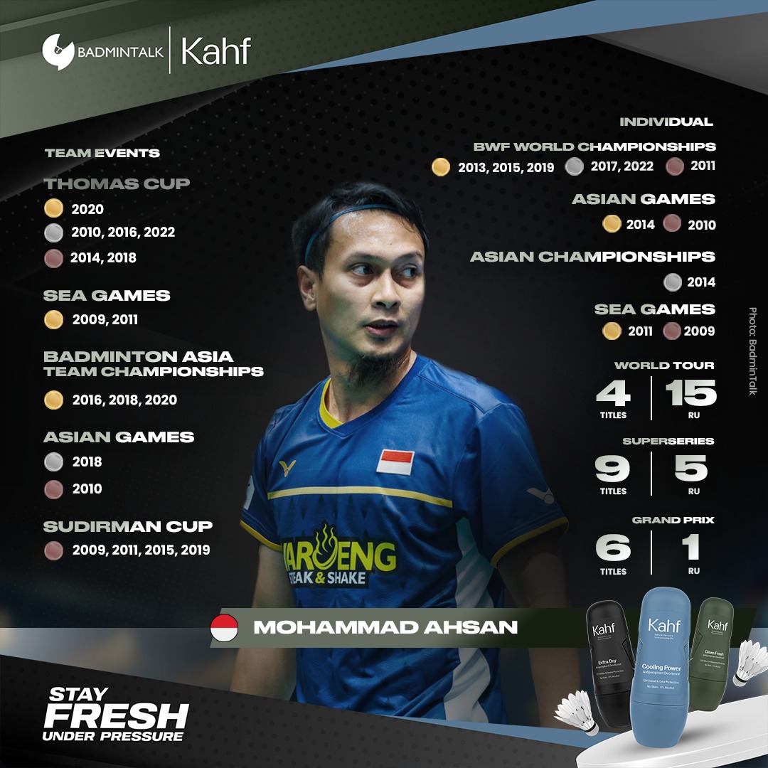 BadmintonTalk's tweet photo. Karir boleh berakhir. Namun nama, figur dan keteladanan akan selalu dikenang.
Terima kasih sudah memberikan kebanggaan untuk masyarakat Indonesia, terima kasih sudah menjadi legenda hidup dan sumber inspirasi kami.
@KahfEveryday #FreshUnderPressure https://t.co/xnmY7Ovelu
