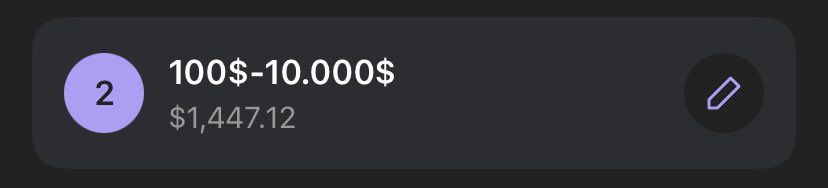 Okey 14% is done, we start from 1% guys.