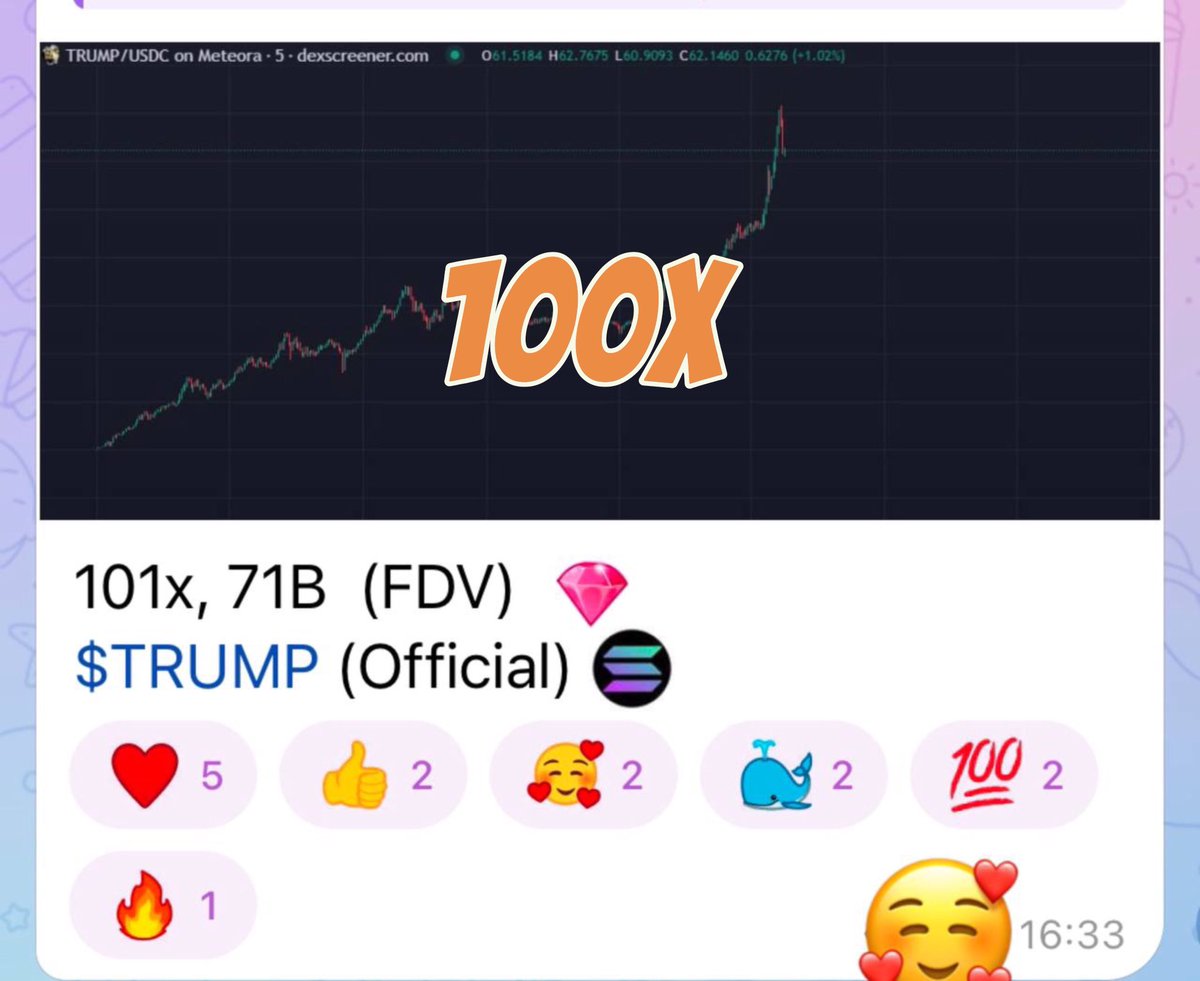KingCallX1000's tweet photo. @CoinDesk @godbole17 🏆 https://t.co/wOjhrffNUH