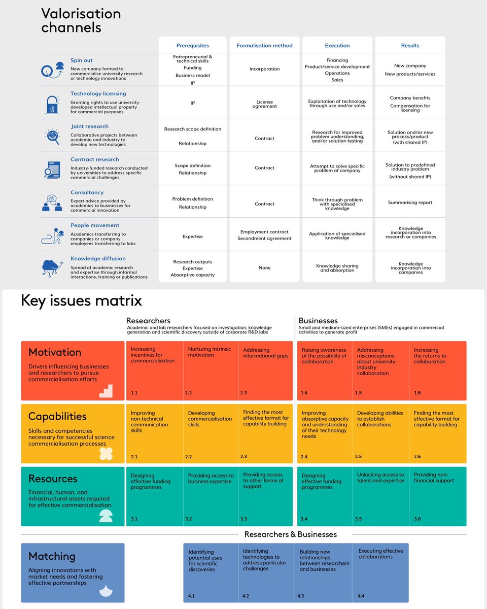 Frank Kumli tweet media