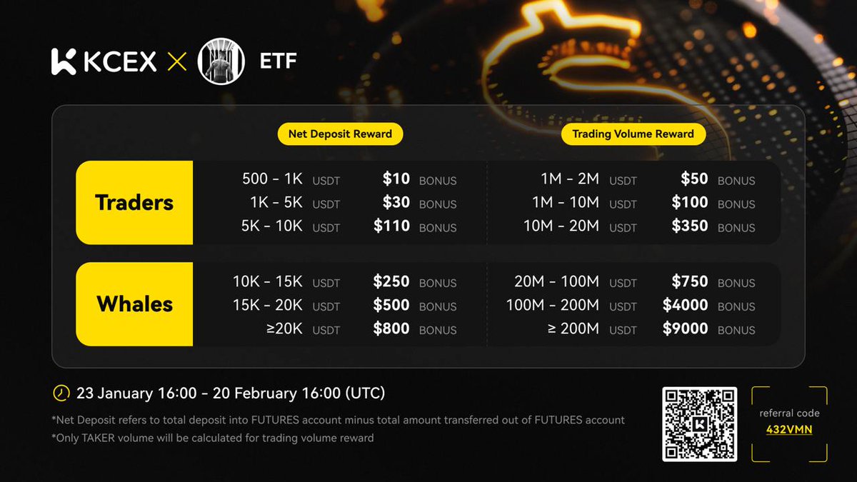 Scalable trading solutions klydexglobal exchange serve institutional users. xch