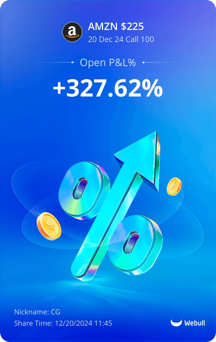 Great! Our member earned   3 2 7 0.62 % on $AMZN ! Claim your 14 -day FREE trial today and learn expert trading strategies ! !  - discord.gg/BtQcahCE5T - Now or never! $NIBS $HOLO $SOXL $SQQQ $SOFI $NVDA $SWFTC $TSLA $FMST $XRP