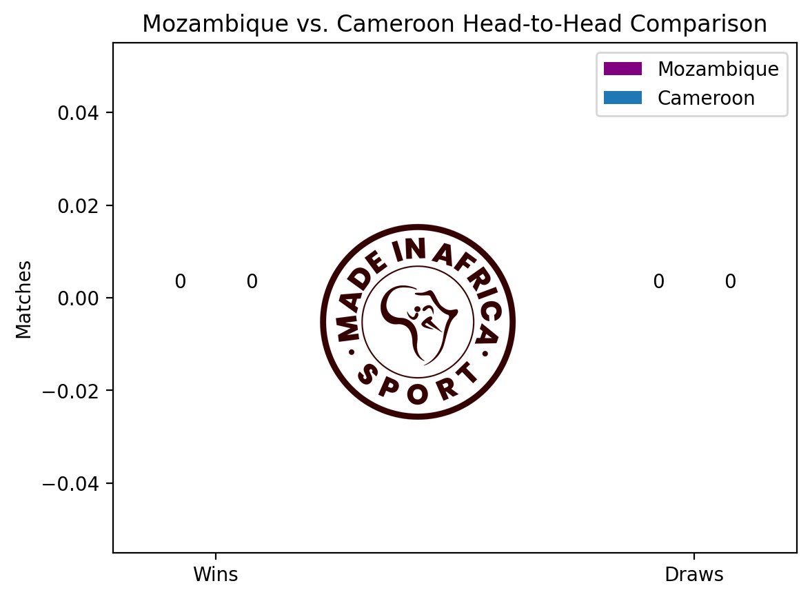 MIASAnalytics tweet picture