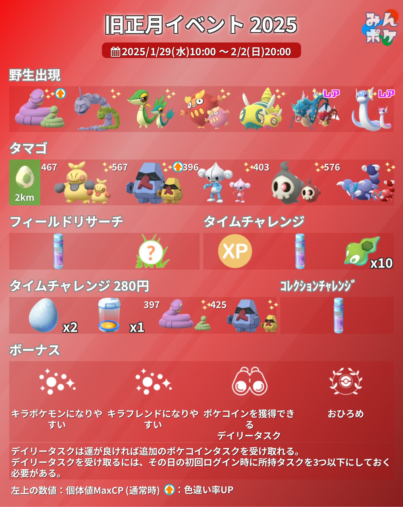 ポケモンGO関連 ポケモンGO攻略⚡みんポケ on X: 