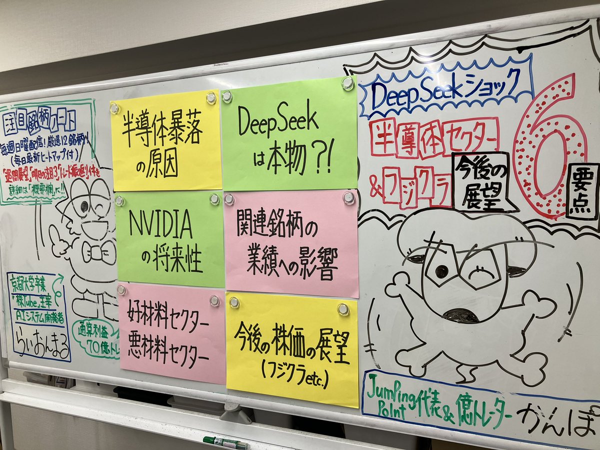 Point2018's tweet photo. 【緊急RTキャンペーン】

この投稿に120RT集まり次第

#フジクラ
#ソフトバンクグループ
#さくらインターネット など

#ディープシーク(#DeepSeek)に絡む

#半導体セクター の今後の展望を

株式投資の #AIシステム 開発者が

どこよりも詳しく解説します！

明日からに備えて本日中にぜひ！！ https://t.co/Ii2mdqptCw