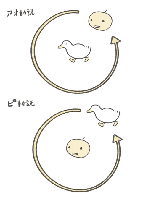 ピ。 