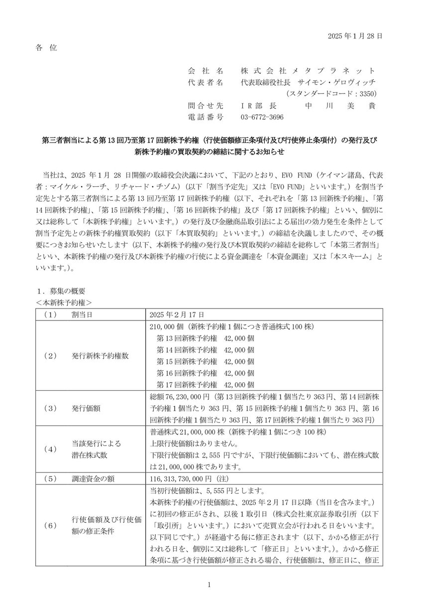 メタプラネットは割引率0%の新株予約権2100万株を発行し、ビットコイン追加購入 資金として約1160億円を調達します。アジア株式市場史上最大規模のビットコイン購入資金の調達となります。