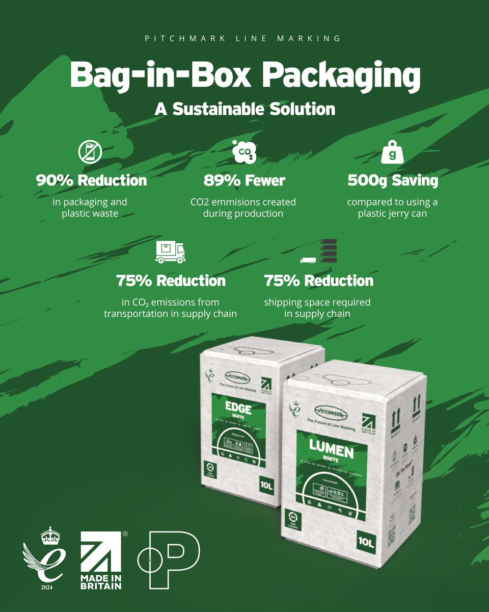 Bag-in-Box Packaging: A Sustainable Solution ♻️

Earlier this month, we announced the introduction of 100% recyclable bag-in-box packaging for our new EDGE ready-to-use paint and the highly popular LUMEN.

Here’s how we’re striving to make a positive impact on the environment ⬇️