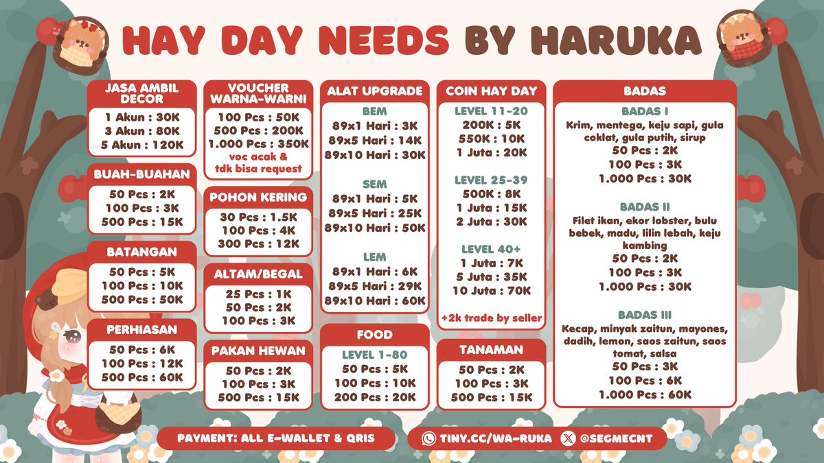 hay day needs by Haruka.

contact : tiny.cc/WA-ruka
testi : t.me/ofHaruka