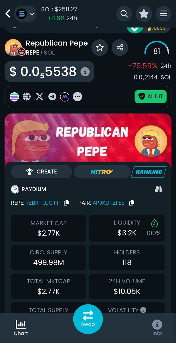roque_stephen's tweet photo. @DeepSeekPepeSol Republican Pepe is up next 🔥 
7zbRTY8oCW8Wbr8L176o9kpkPQEYzeBNwfnJLZ8xuCTt https://t.co/iXNYeLqGVY