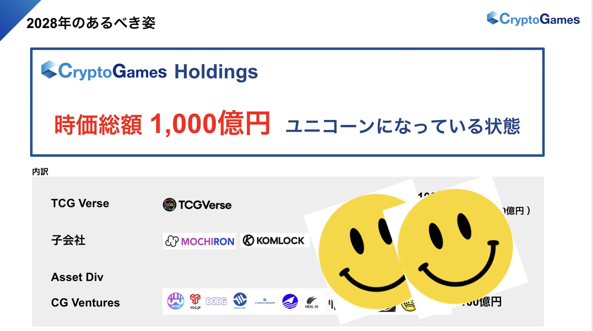 小澤 孝太 👼CryptoGames代表 on X: 