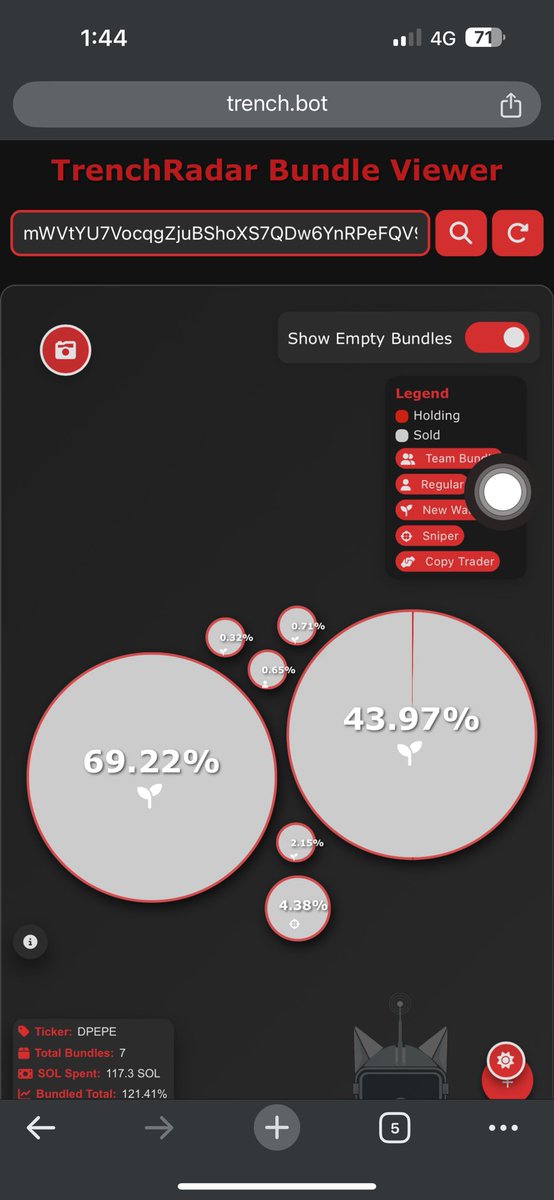 pirateonsolana's tweet photo. I am so bullish with this ticker $DPEPE. Bundles are out now. 💯🚀

Ca : mWVtYU7VocqgZjuBShoXS7QDw6YnRPeFQV9gLGzpump https://t.co/9wGb13CVCI