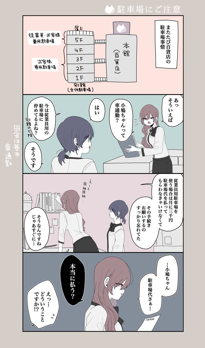 この百貨店はフィクションです(4/6) 