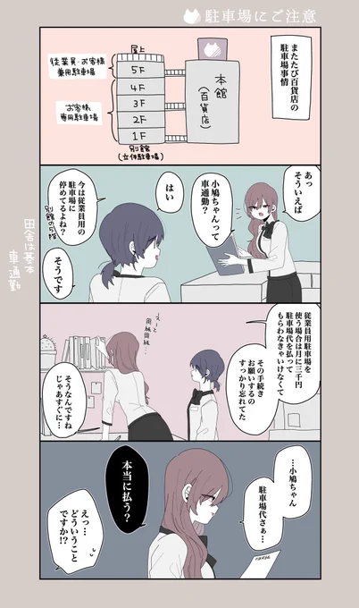 この百貨店はフィクションです(4/6) 