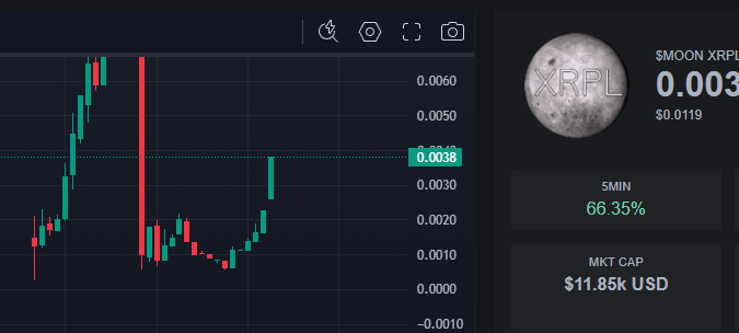Dark_L1nk's tweet photo. @crypto_queen_x $XRP IS MOONING ! OMFG SEND IT!  #XRP #XRPL #MOON $MOON
✅Live on dex 10x boosted
Telegram: https://t.co/5Ls42BczjP https://t.co/vgMY4Y2XF8